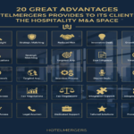 20 GREAT ADVANTAGES HOTELMERGERS PROVIDES TO ITS CLIENTS IN THE HOSPITALITY M&A SPACE